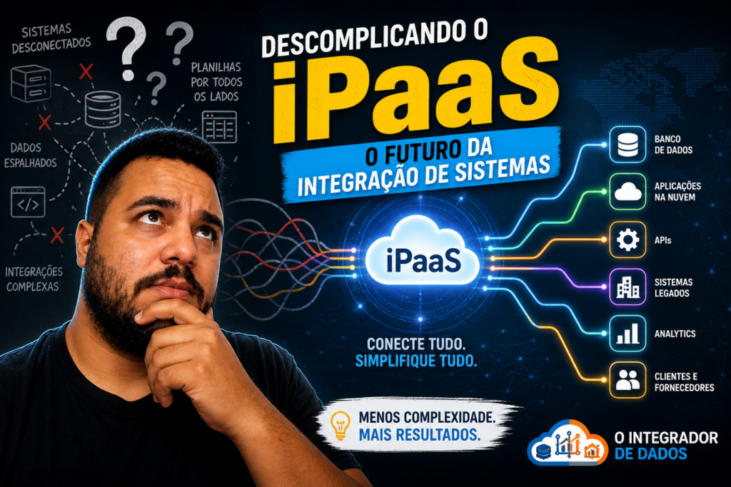 O que é iPass - Weslley L Silva | Arquiteto de Soluções