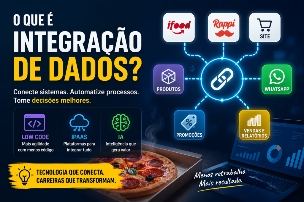 O que é integração de dados