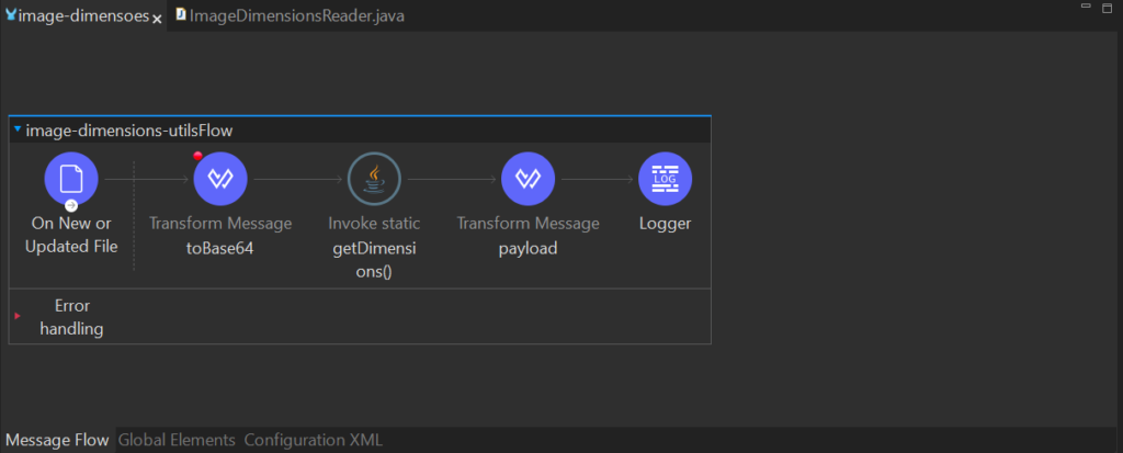 Imagem do fluxo no mulesoft